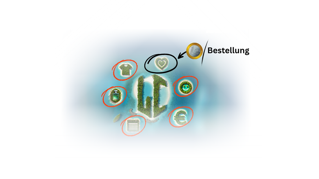 🌍 Jeder Kauf. Jeder Euro. Ein Versprechen.